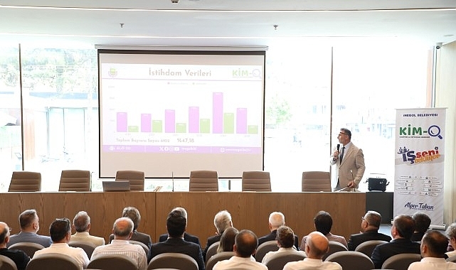İnegöl'de Kariyer Ve İstihdam Alanında Yeni Sürecin İmzaları Atıldı